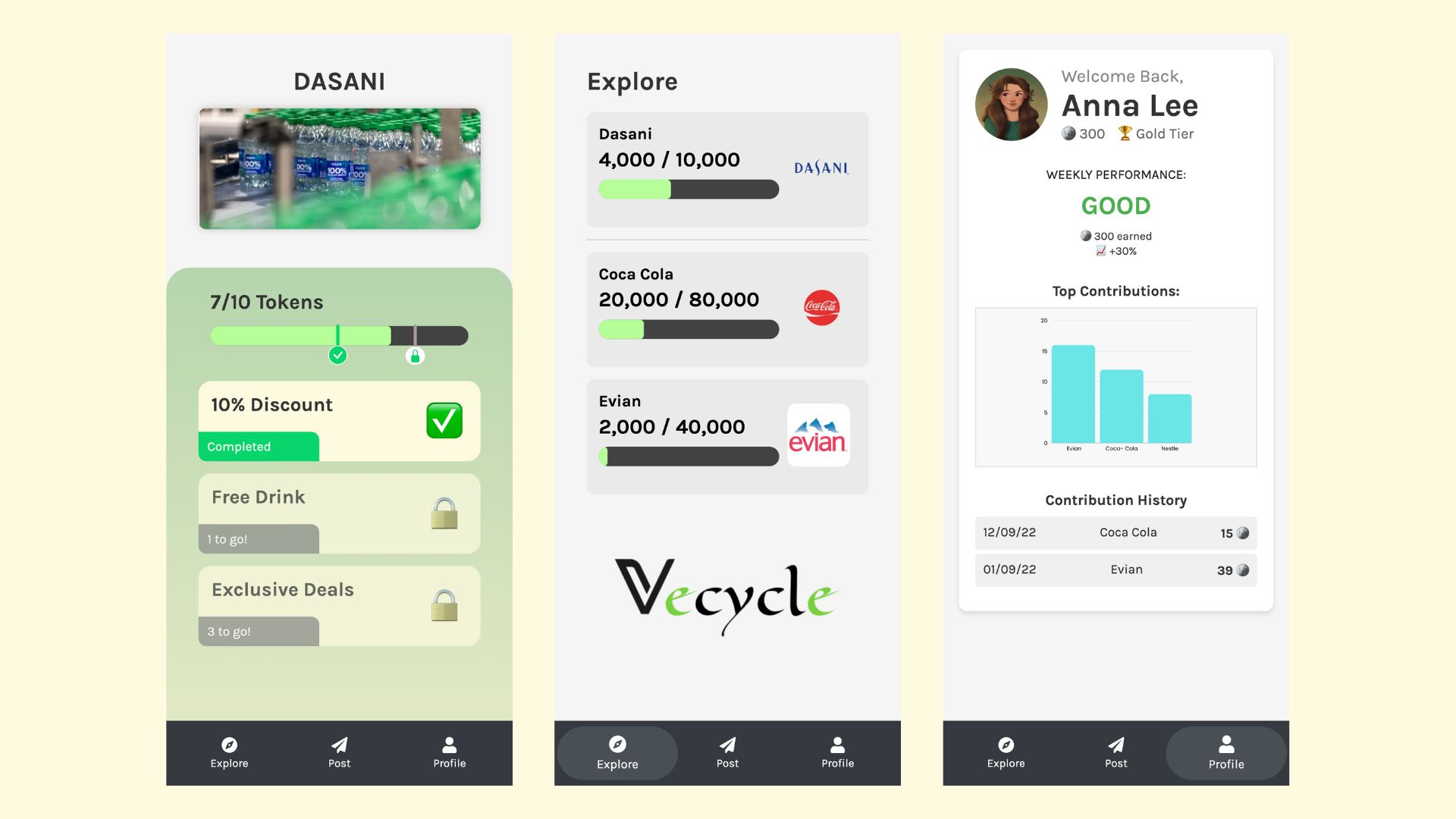 vecycle app preview